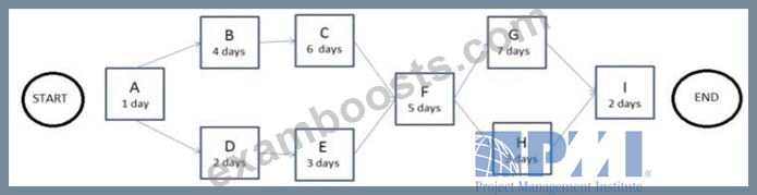 PMP-b3711a7be1c0c305dbe9301af67f8247.jpg